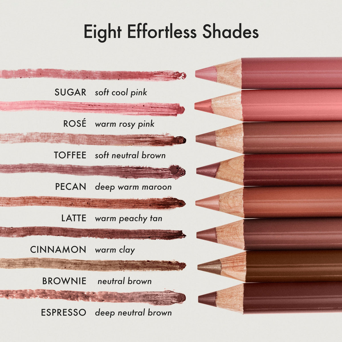 softline-lip-liner-cinnamon-z4 Softline-Lip-Line-Shades.jpg